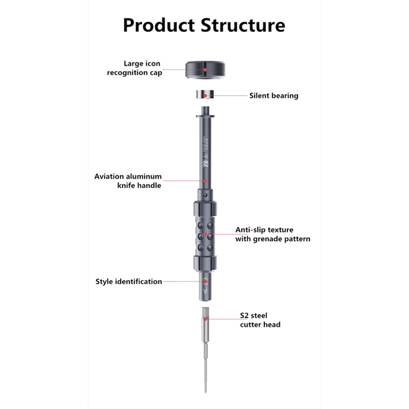 QIANLI MEGA-IDEA 2D Schroevend - Pentalobe Screwdriver Set recensie en prijs