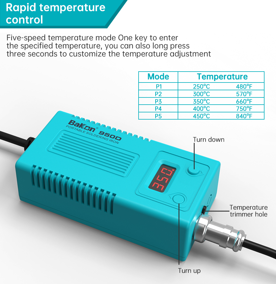 Bakon BK950D Soldeerstation T1 - Electronics Repair Company recensie en prijs