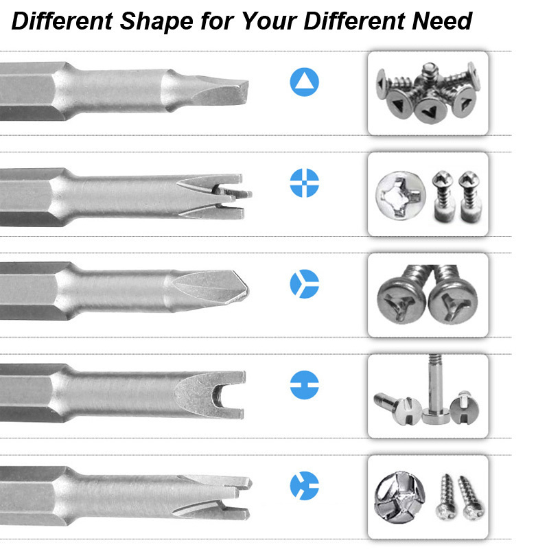 Precisie Y U-Vormige Driehoek  - Pentalobe Screwdriver Set recensie en prijs