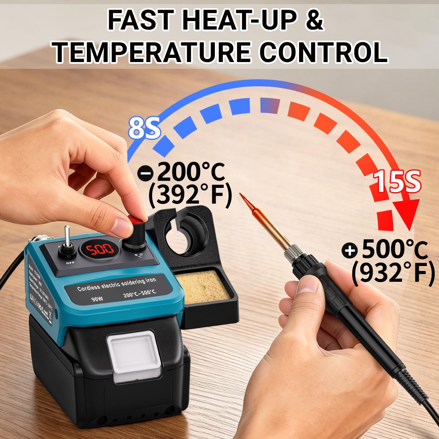 90W LED digitale draadloze sol - Electronics Repair Kit recensie en prijs